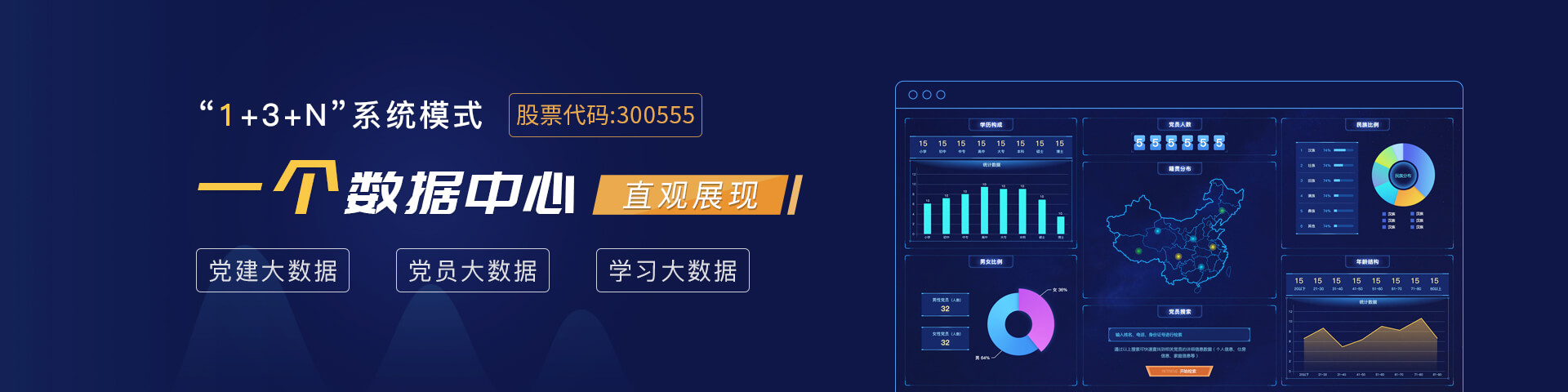 Ezpay(中国)物联数据中心直观展示