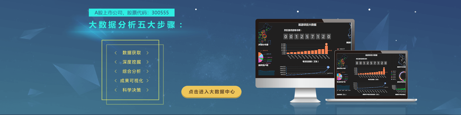 Ezpay(中国)物联智慧旅游大数据
